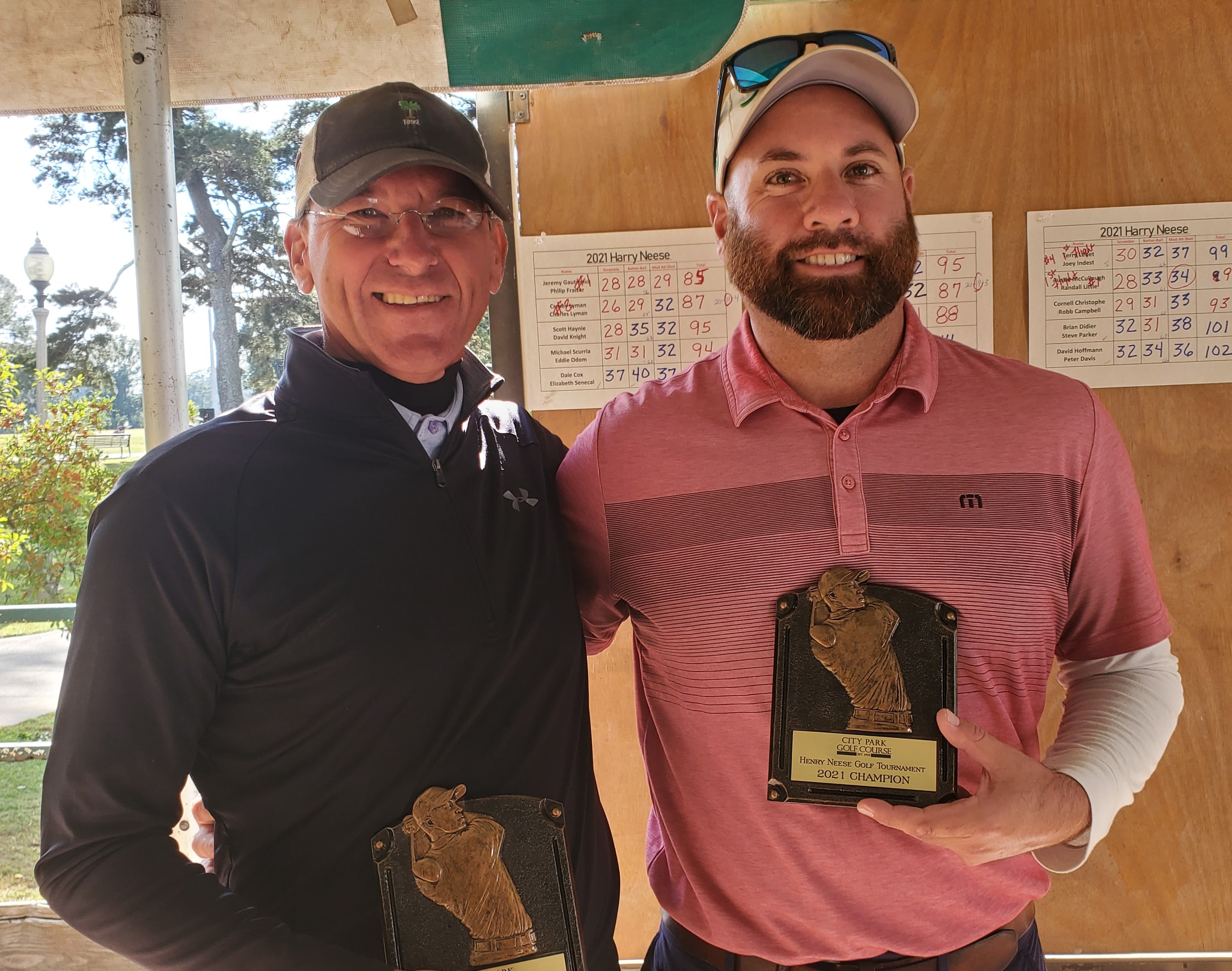 Harry Neese Memorial 2021 – Tournament Results
