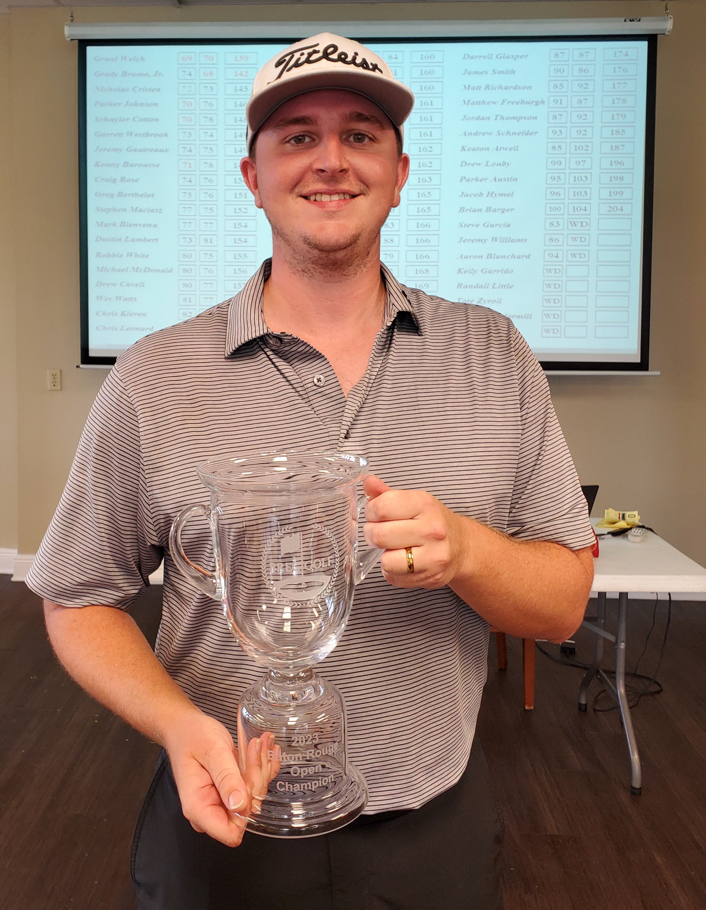 Baton Rouge Open 2023 – Tournament Results